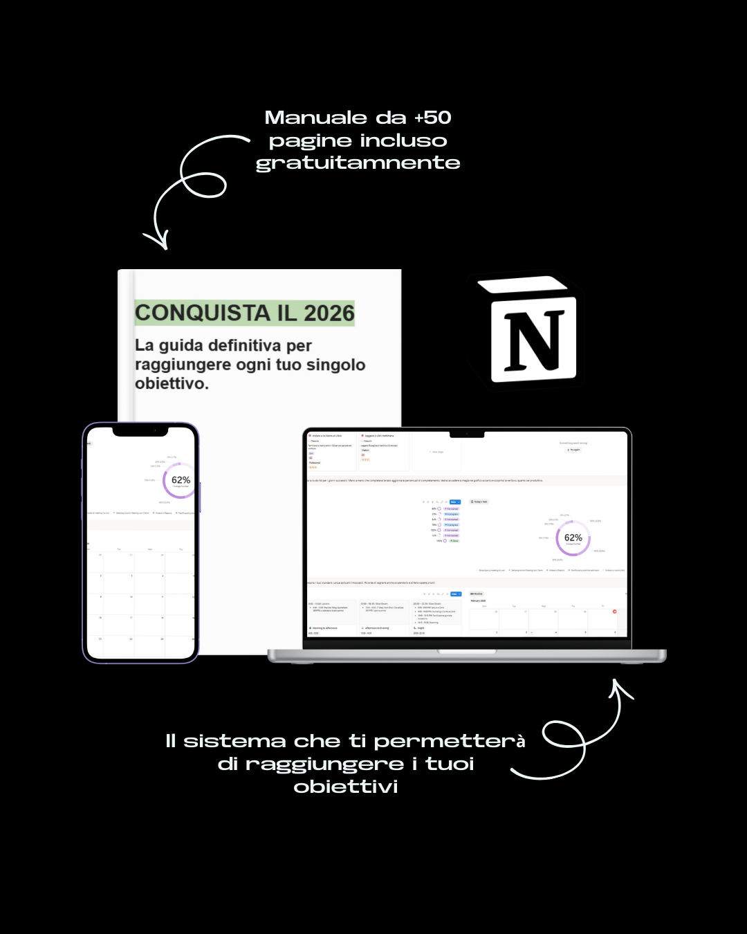Focus OS – Sistema di Organizzazione per la Produttività