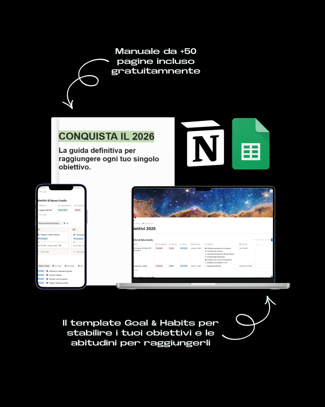 Goal & Habits – Lo strumento per la Gestione di Obiettivi e Abitudini