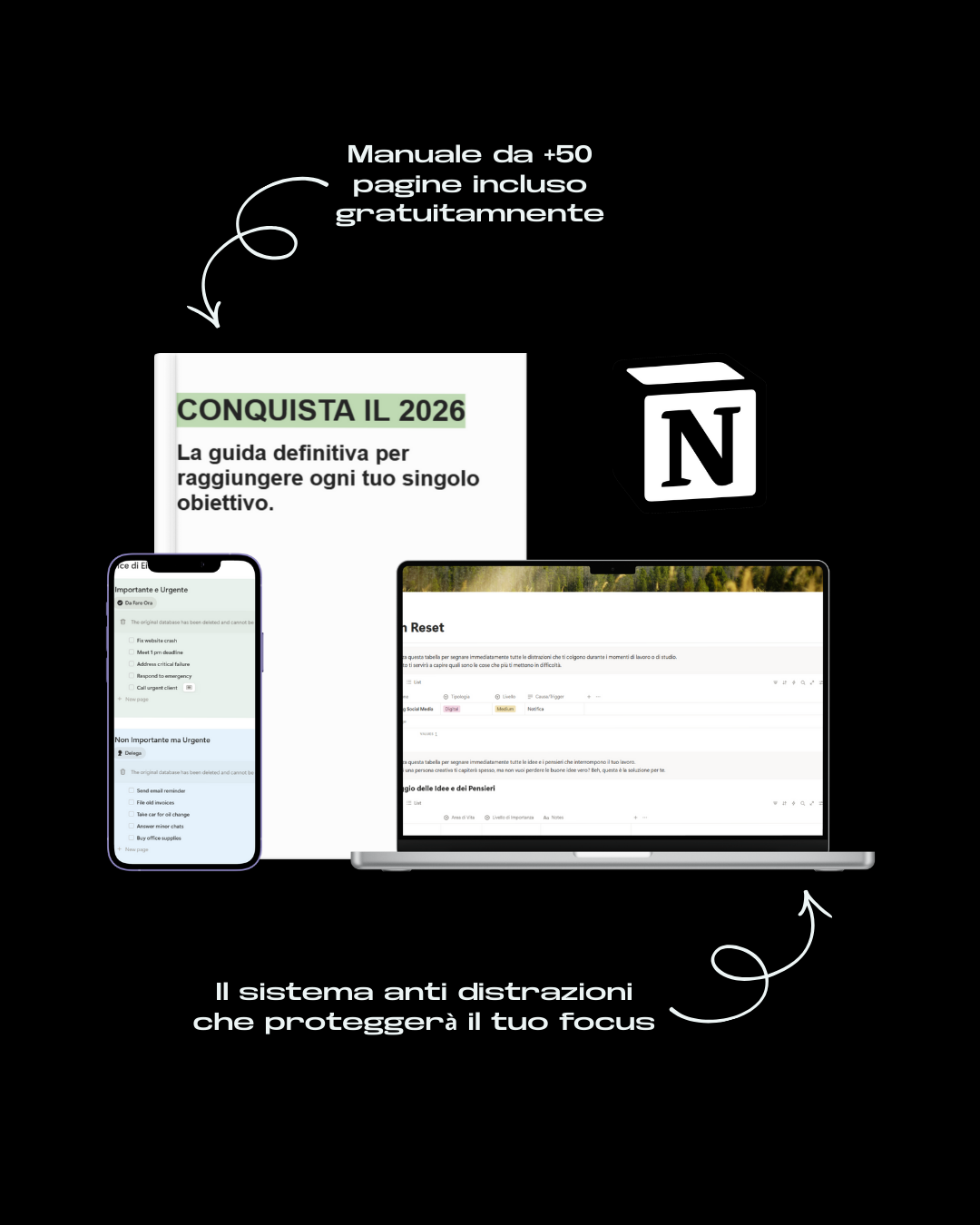 Brain Reset – Metodo di Gestione delle Idee e delle Distrazioni