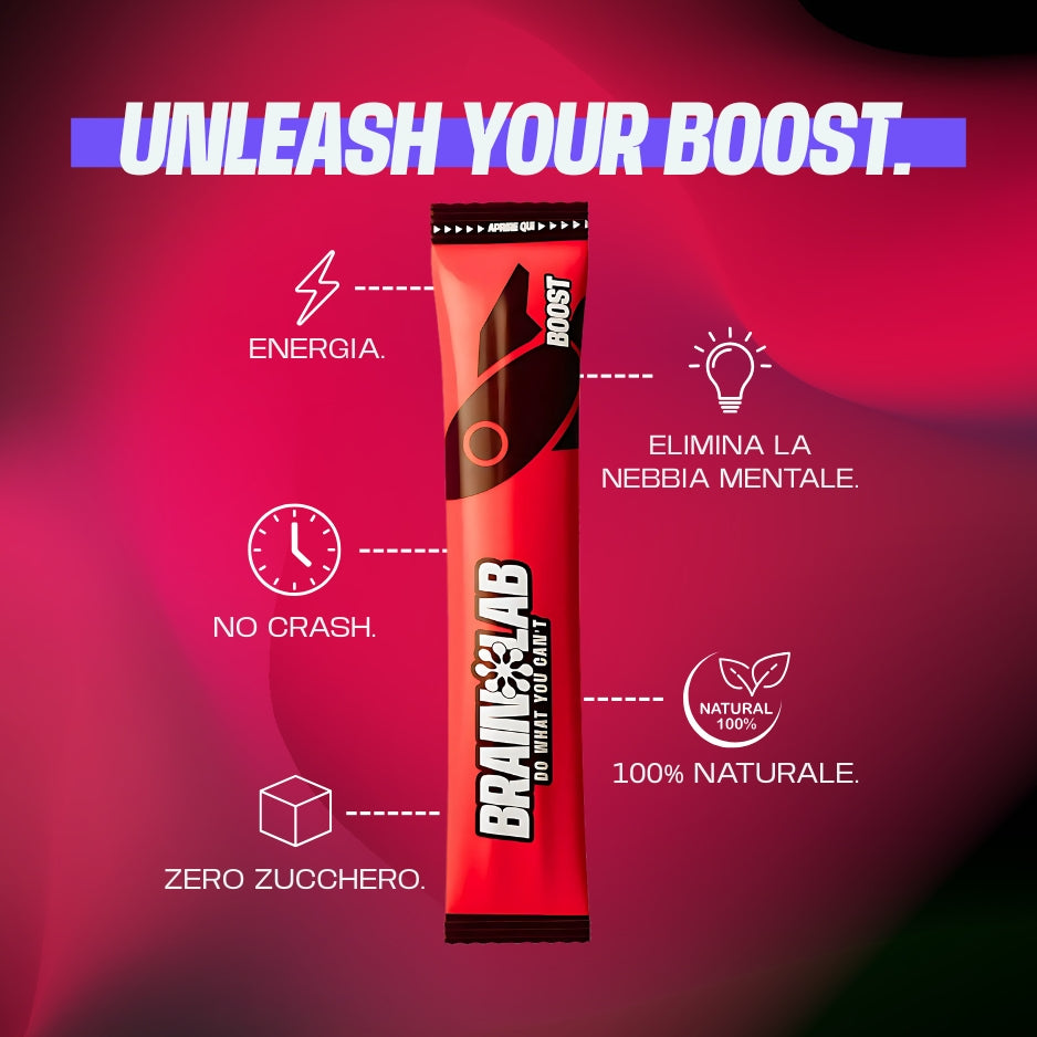 BrainLab Boost: Benefici Integratore Nootropo per l'energia