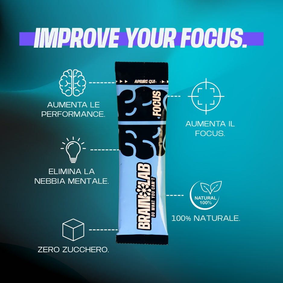 BrainLab Focus: Benefici